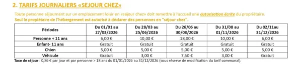 Mobil-home Pins, photo 8 sur 8